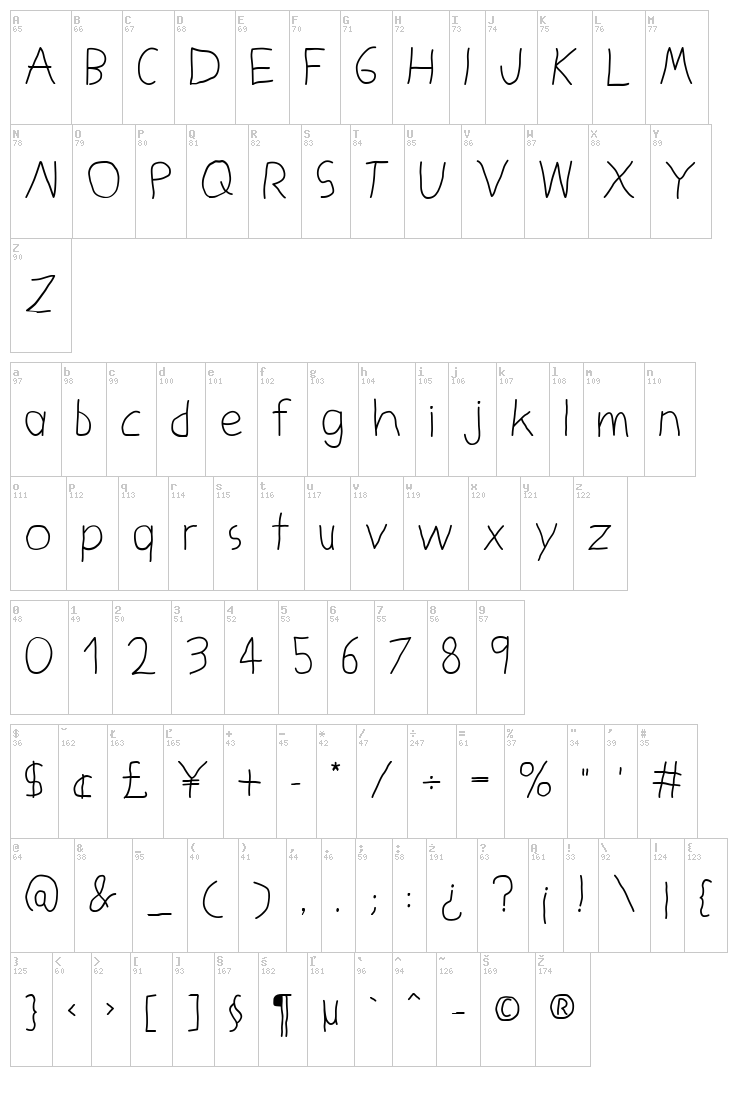 Kids Future font map